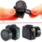 HD Mini-SpyCam im Microformat HD Mini-SpyCam im Microformat